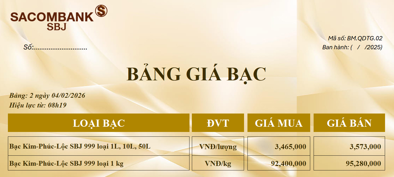 Bảng Tỷ Giá Bạc - Ngày 04/02/2026 - Bảng 2