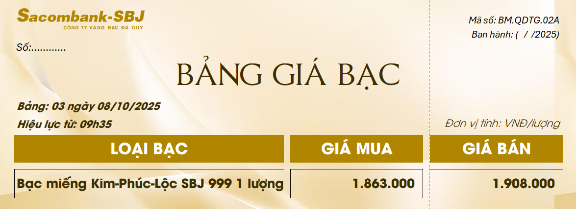 Bảng Tỷ Giá Bạc - Ngày 08/10/2025 - Bảng 3