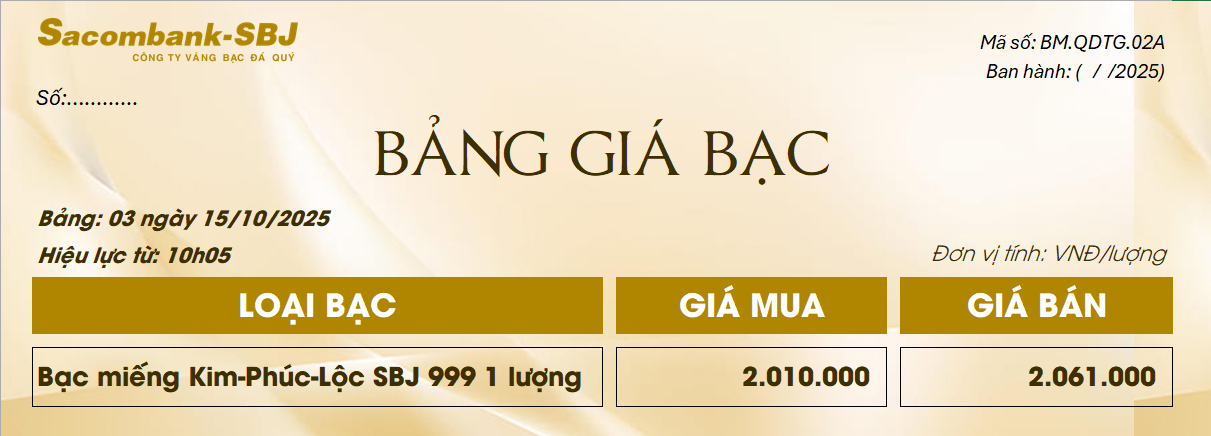 Bảng Tỷ Giá Bạc - Ngày 15/10/2025 - Bảng 3