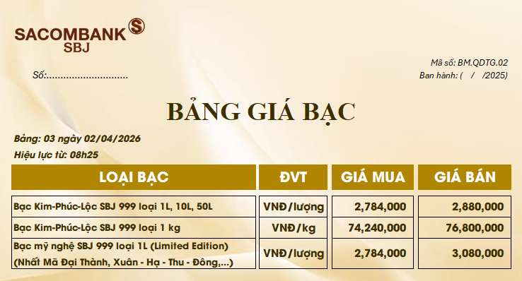Bảng Tỷ Giá Bạc - Ngày 02/04/2026 - Bảng 3
