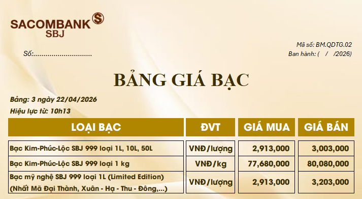 Bảng Tỷ Giá Bạc - Ngày 22/04/2026 - Bảng 3