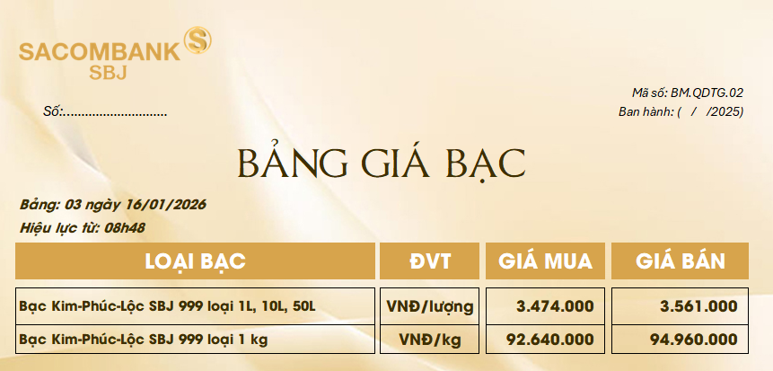 Bảng Tỷ Giá Bạc - Ngày 16/01/2026 - Bảng 3