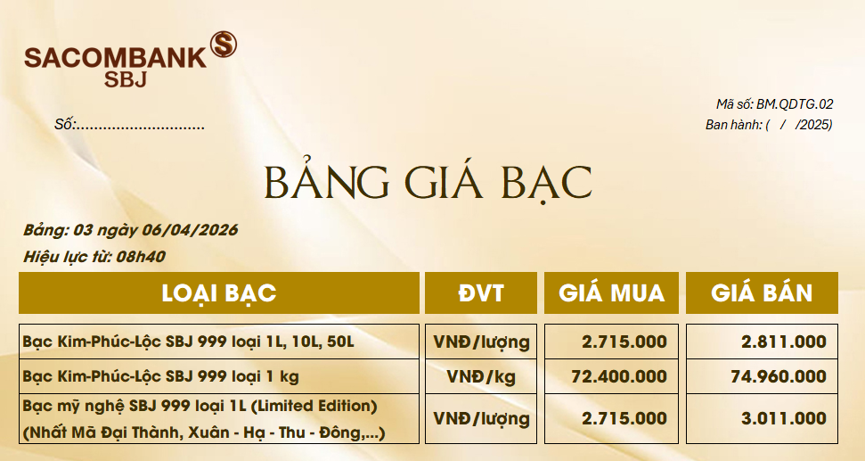 Bảng Tỷ Giá Bạc - Ngày 06/04/2026 - Bảng 3