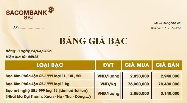 Bảng Tỷ Giá Bạc - Ngày 24/04/2026 - Bảng 3