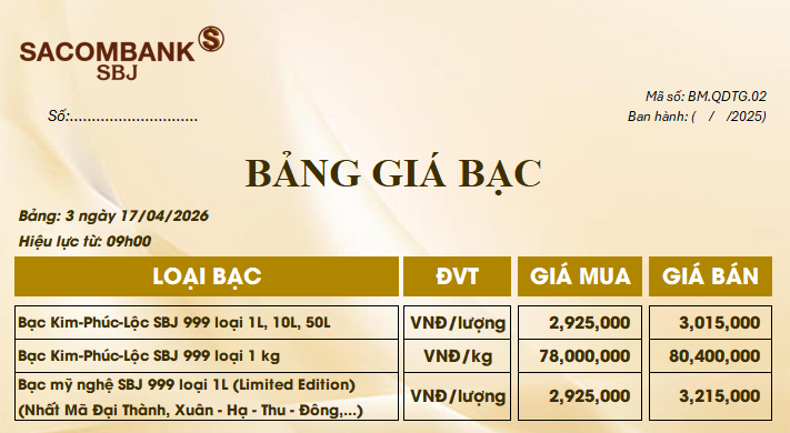 Bảng Tỷ Giá Bạc - Ngày 17/04/2026 - Bảng 3