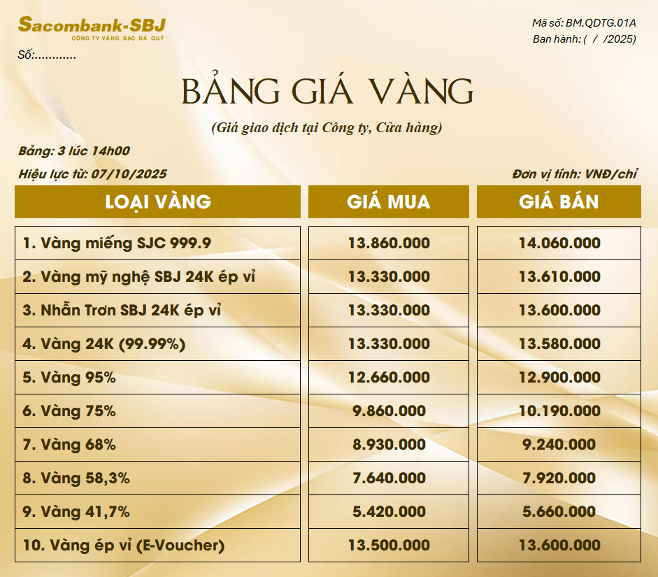Bảng Tỷ Giá Vàng - Ngày 07/10/2025 - Bảng 3 - Tại CH 278 NKKN TP HCM
