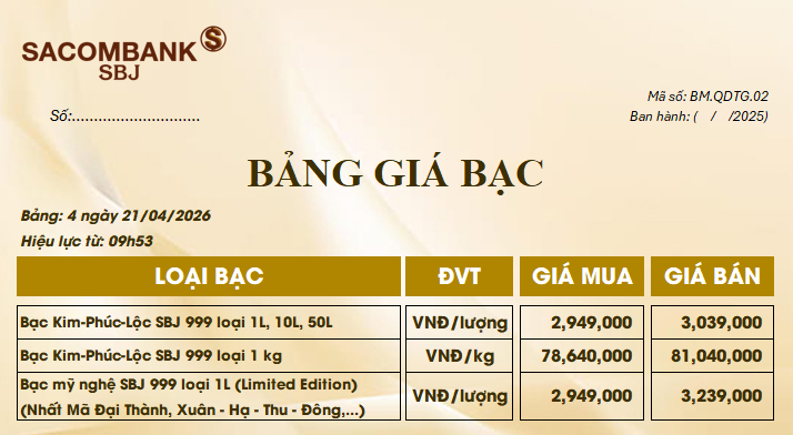 Bảng Tỷ Giá Bạc - Ngày 21/04/2026 - Bảng 4