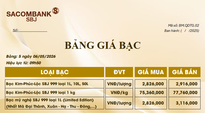 Bảng Tỷ Giá Bạc - Ngày 06/05/2026 - Bảng 5