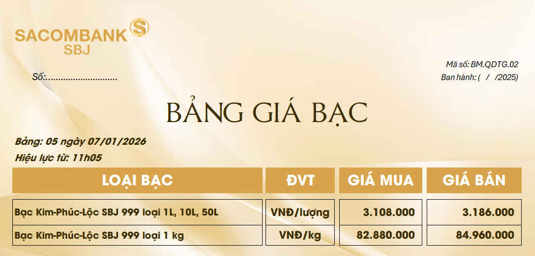 Bảng Tỷ Giá Bạc - Ngày 07/01/2026 - Bảng 5
