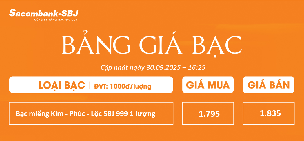 Bảng Tỷ Giá Bạc - Ngày 30/09/2025 - Bảng 5