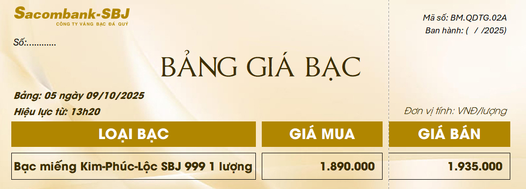 Bảng Tỷ Giá Bạc - Ngày 09/10/2025 - Bảng 5