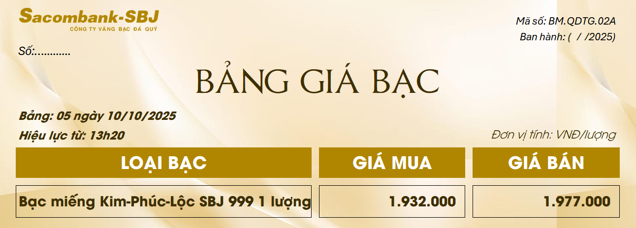 Bảng Tỷ Giá Bạc - Ngày 10/10/2025 - Bảng 5