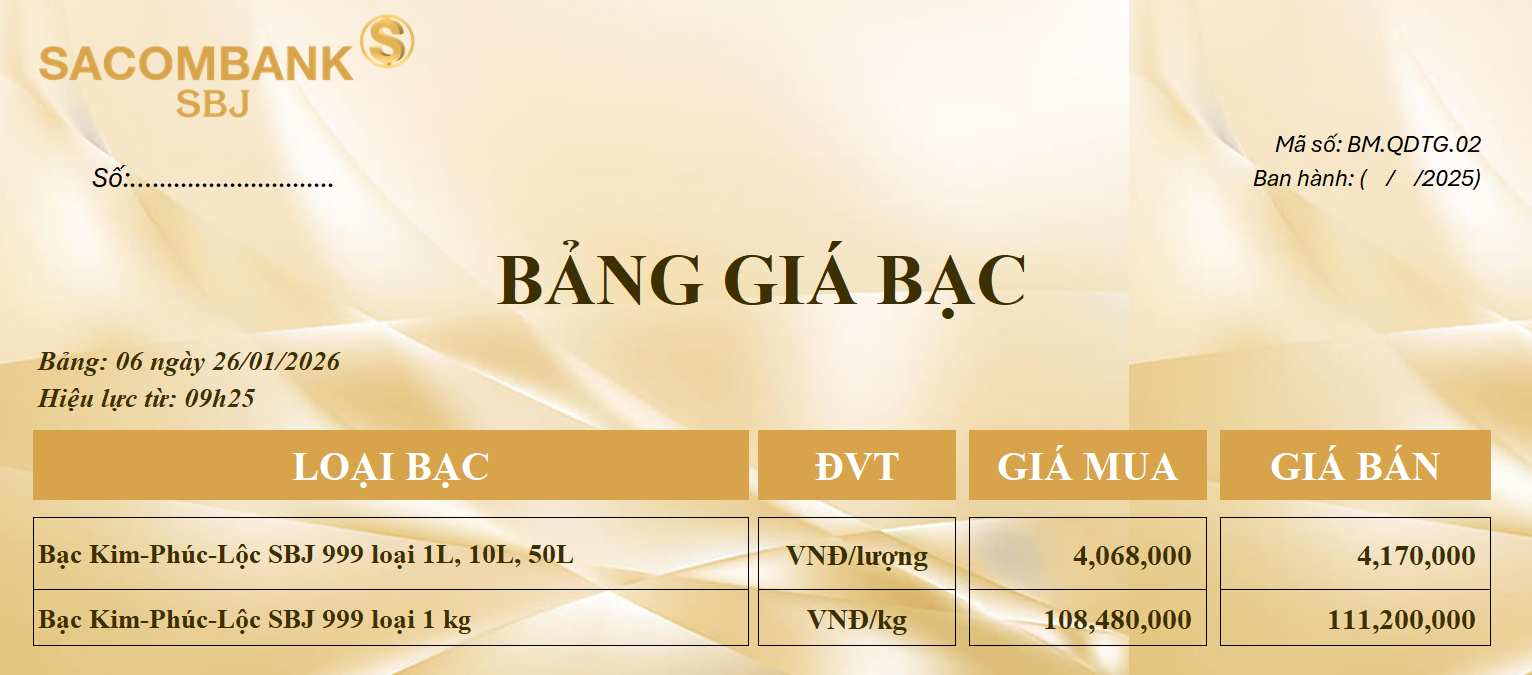 Bảng Tỷ Giá Bạc - Ngày 26/01/2026 - Bảng 6