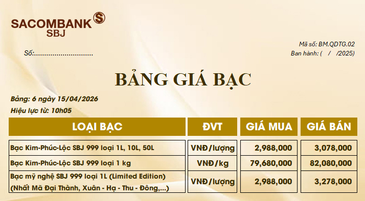Bảng Tỷ Giá Bạc - Ngày 15/04/2026 - Bảng 6