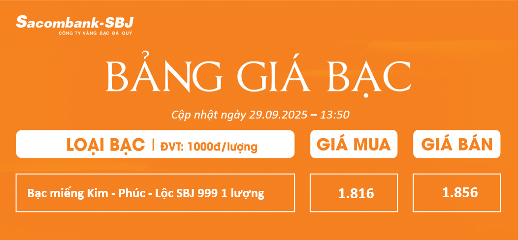 Bảng Tỷ Giá Bạc - Ngày 29/09/2025 - Bảng 6