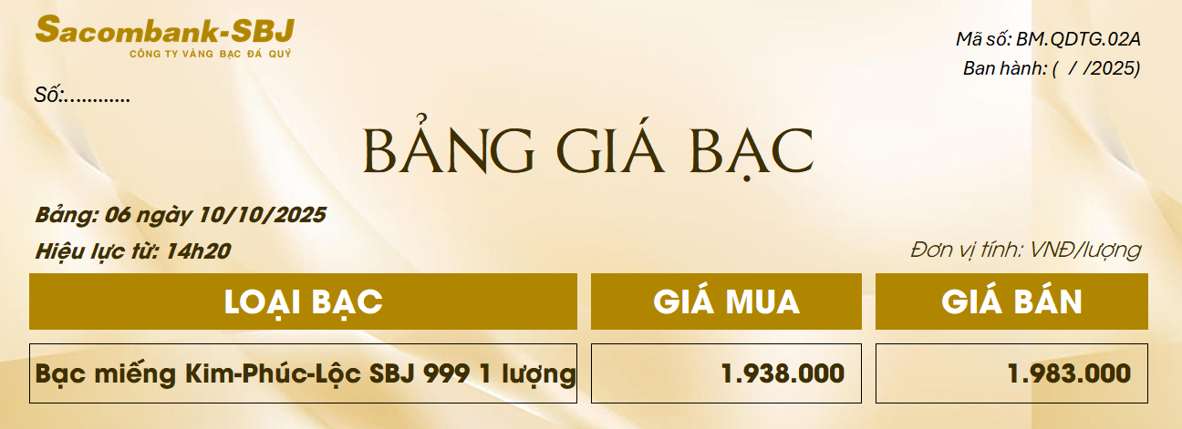 Bảng Tỷ Giá Bạc - Ngày 10/10/2025 - Bảng 6