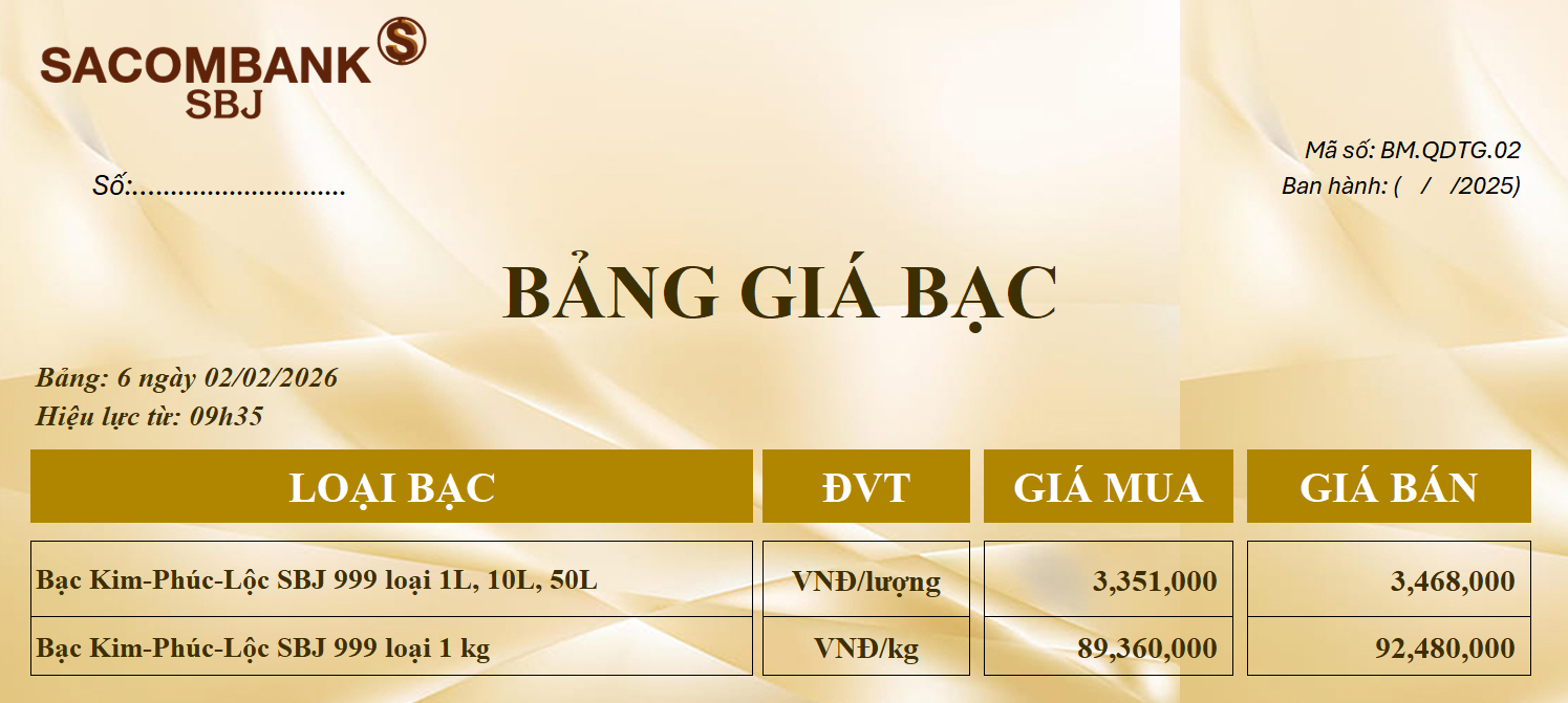 Bảng Tỷ Giá Bạc - Ngày 02/02/2026 - Bảng 6