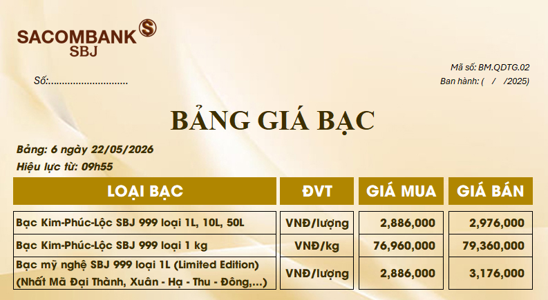 Bảng Tỷ Giá Bạc - Ngày 22/05/2026 - Bảng 6