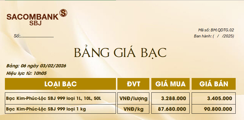 Bảng Tỷ Giá Bạc - Ngày 03/02/2026 - Bảng 6
