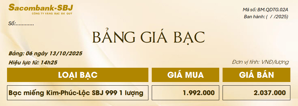 Bảng Tỷ Giá Bạc - Ngày 13/10/2025 - Bảng 6