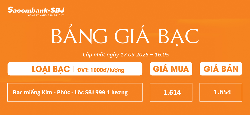 Bảng Tỷ Giá Bạc - Ngày 17/09/2025 - Bảng 6