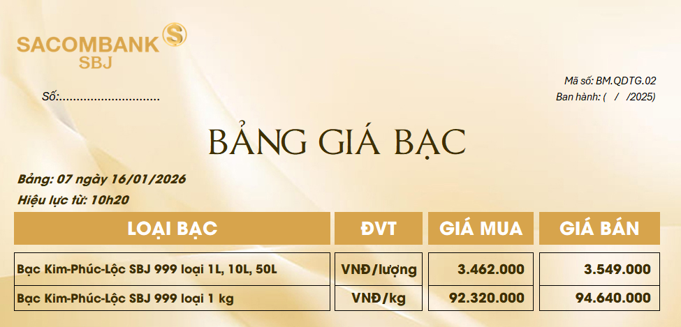 Bảng Tỷ Giá Bạc - Ngày 16/01/2026 - Bảng 7