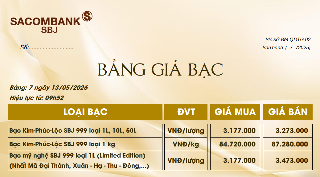 Bảng Tỷ Giá Bạc - Ngày 13/05/2026 - Bảng 7