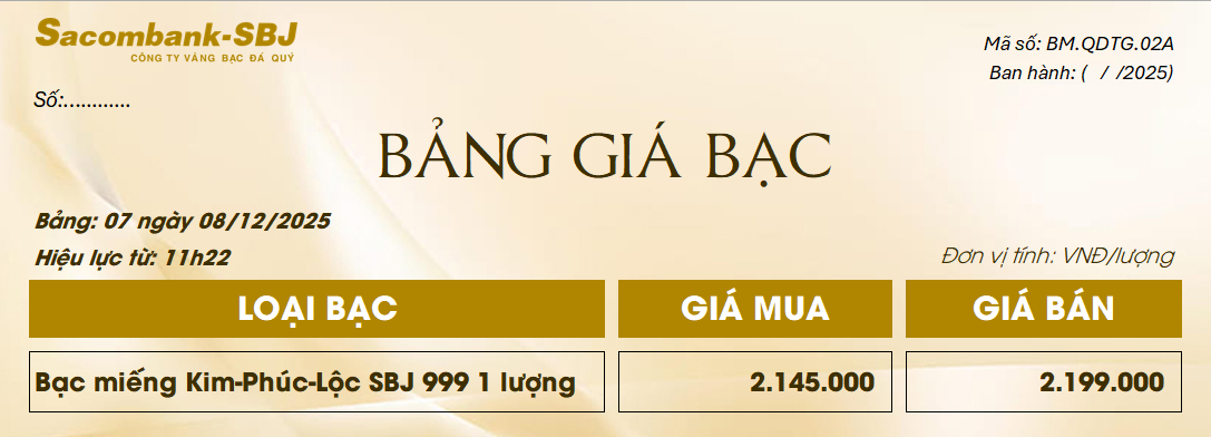 Bảng Tỷ Giá Bạc - Ngày 08/12/2025 - Bảng 7