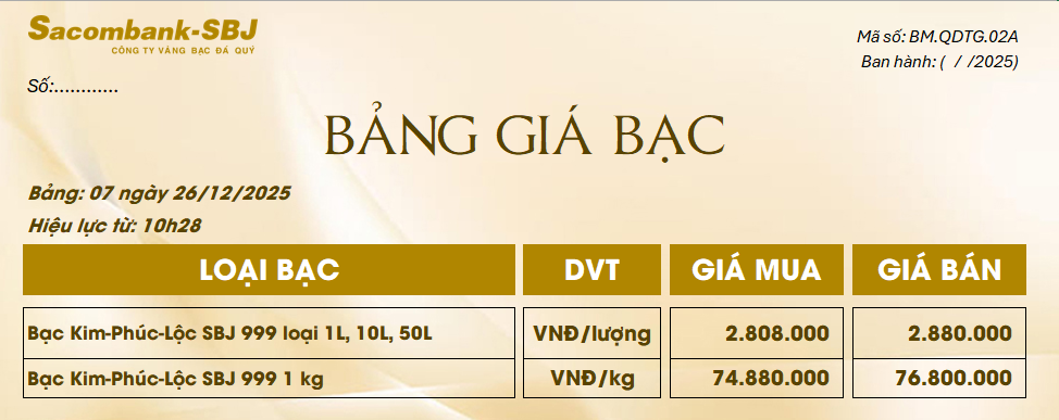 Bảng Tỷ Giá Bạc - Ngày 26/12/2025 - Bảng 7