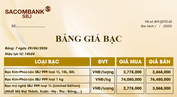 Bảng Tỷ Giá Bạc - Ngày 29/04/2026 - Bảng 7