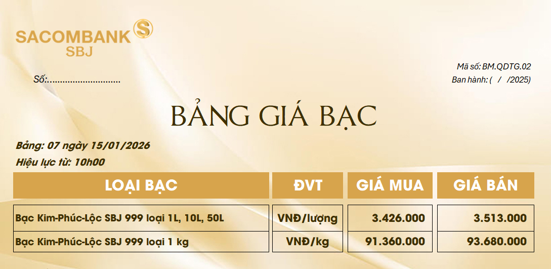 Bảng Tỷ Giá Bạc - Ngày 15/01/2026 - Bảng 7