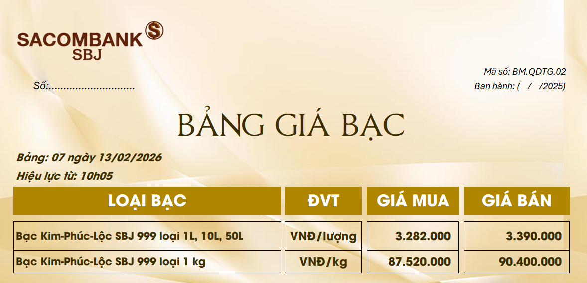 Bảng Tỷ Giá Bạc - Ngày 13/02/2026 - Bảng 7