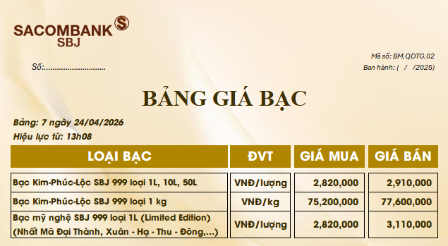 Bảng Tỷ Giá Bạc - Ngày 24/04/2026 - Bảng 7