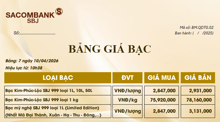 Bảng Tỷ Giá Bạc - Ngày 10/04/2026 - Bảng 7