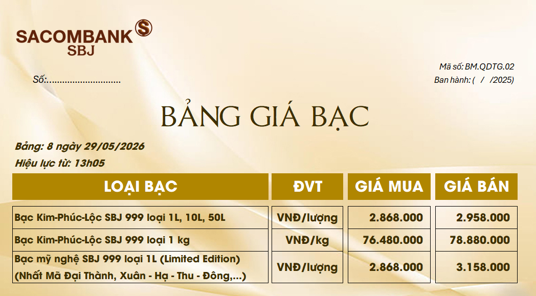 Bảng Tỷ Giá Bạc - Ngày 29/05/2026 - Bảng 8