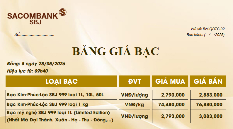 Bảng Tỷ Giá Bạc - Ngày 28/05/2026 - Bảng 8
