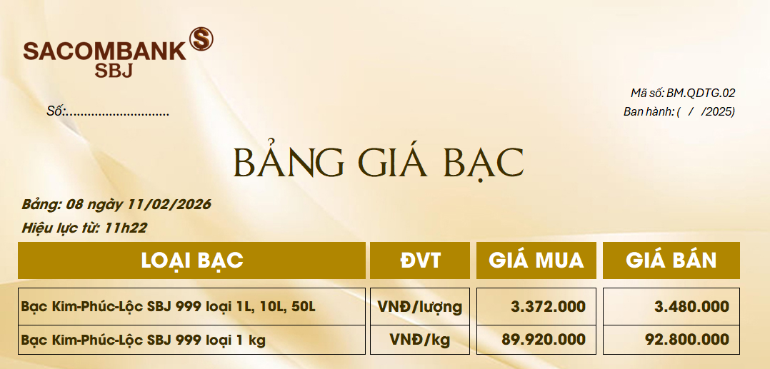 Bảng Tỷ Giá Bạc - Ngày 11/02/2026 - Bảng 8
