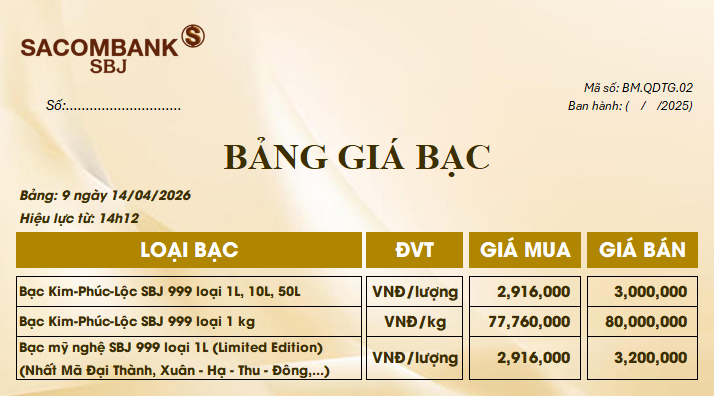 Bảng Tỷ Giá Bạc - Ngày 14/04/2026 - Bảng 9