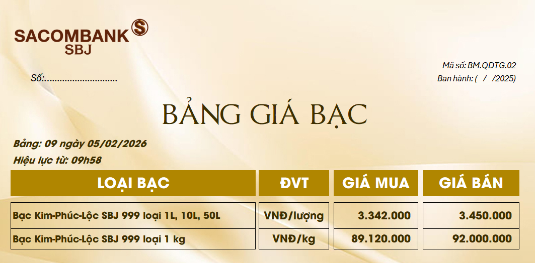 Bảng Tỷ Giá Bạc - Ngày 05/02/2026 - Bảng 9