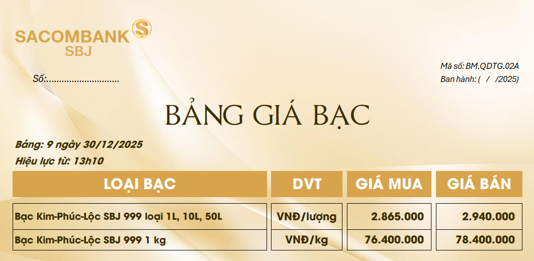 Bảng Tỷ Giá Bạc - Ngày 30/12/2025 - Bảng 9
