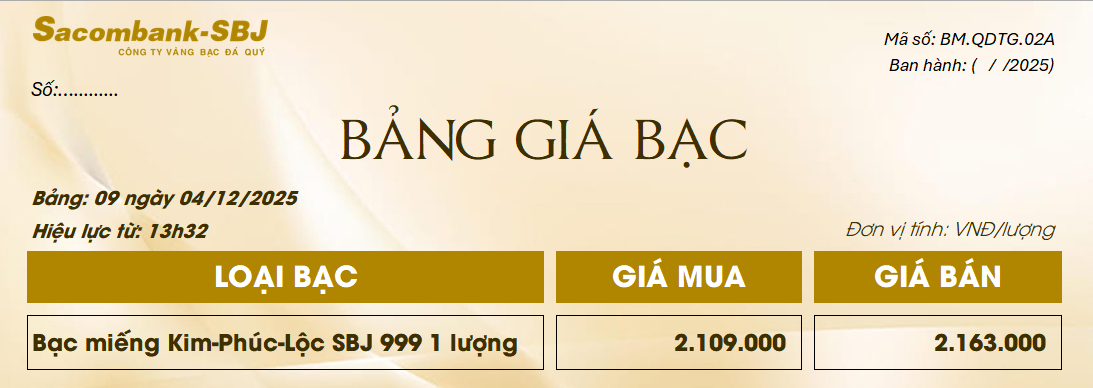 Bảng Tỷ Giá Bạc - Ngày 04/12/2025 - Bảng 9