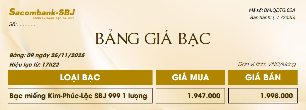 Bảng Tỷ Giá Bạc - Ngày 25/11/2025 - Bảng 9