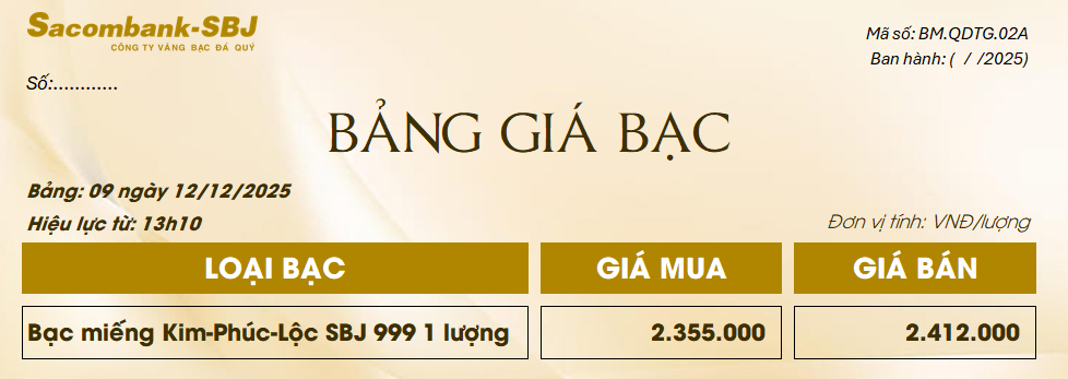 Bảng Tỷ Giá Bạc - Ngày 12/12/2025 - Bảng 9