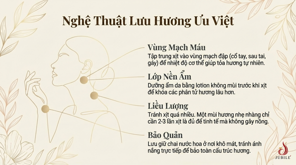 tip-giu-mui-nuoc-hoa-nu-lau-hon
