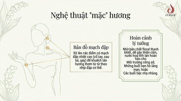 meo-dung-nuoc-hoa-linh-lan