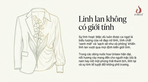 nuoc-hoa-linh-lan-co-dung-duoc-cho-ca-nam-va-nu-khong