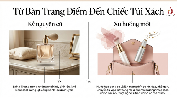 huong-dan-dung-nuoc-hoa-dang-co-va-nuoc-hoa-dang-lan