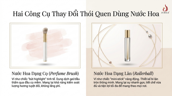 huong-dan-dung-nuoc-hoa-dang-co-va-nuoc-hoa-dang-lan