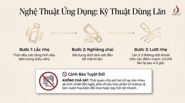 huong-dan-dung-nuoc-hoa-dang-co-va-nuoc-hoa-dang-lan