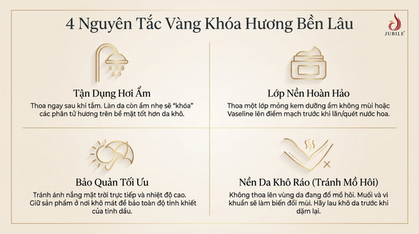 huong-dan-dung-nuoc-hoa-dang-co-va-nuoc-hoa-dang-lan